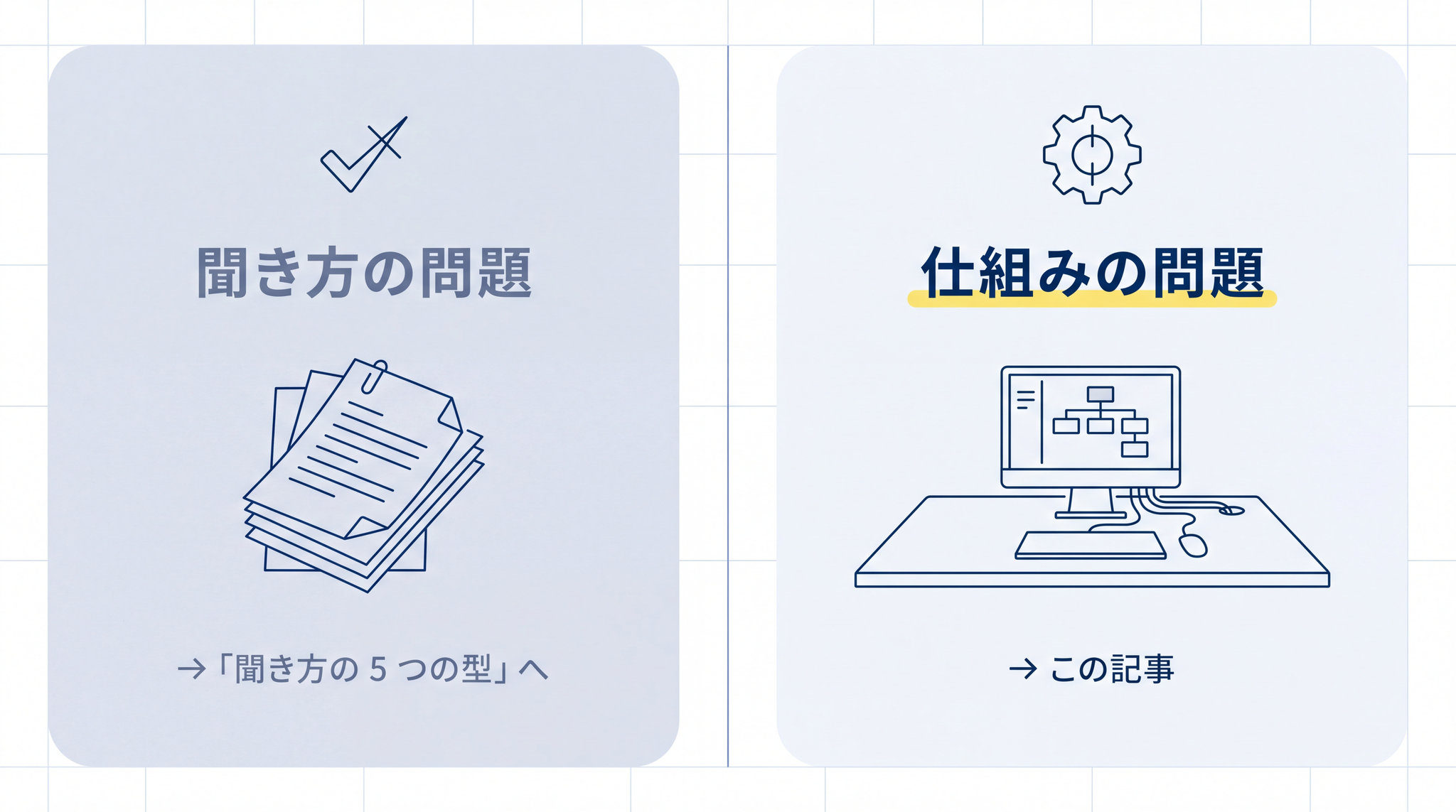 思った答えが返らない違和感には 2 種類あり、仕組みの問題は聞き方を変えても直らない