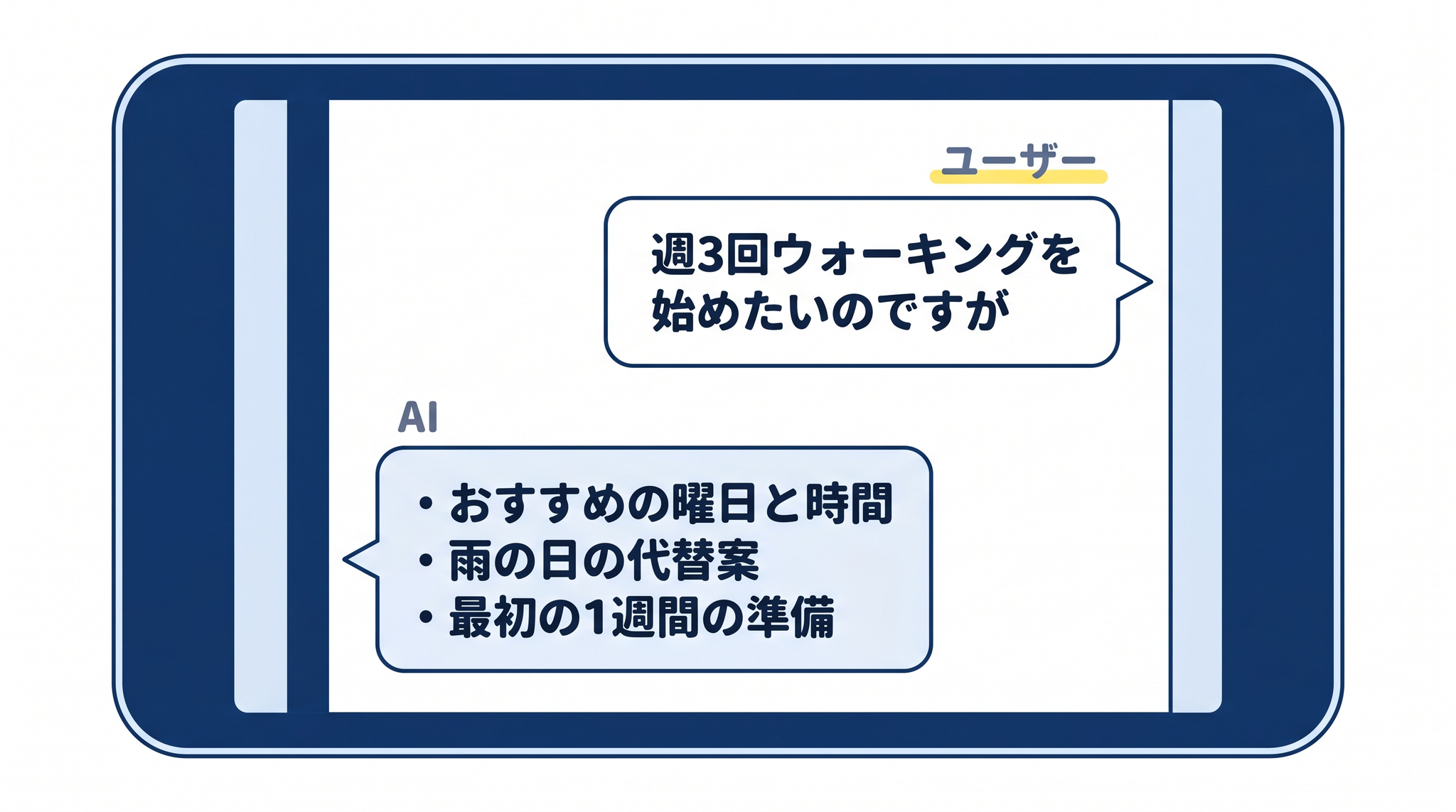 「週3回ウォーキングを始めたい」と具体的に伝えると、AIは曜日・雨天代替・最初の1週間まで具体化して返してくる