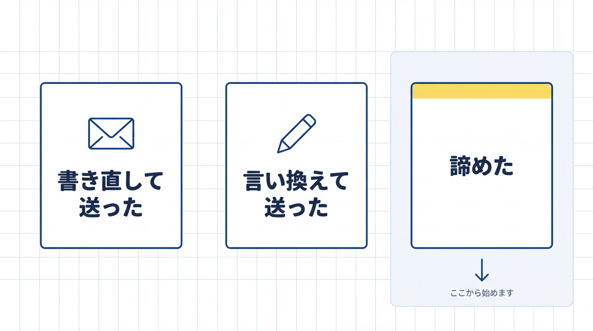 「諦めた」を選んだのはスタンスの問題で、技術の問題ではありません。