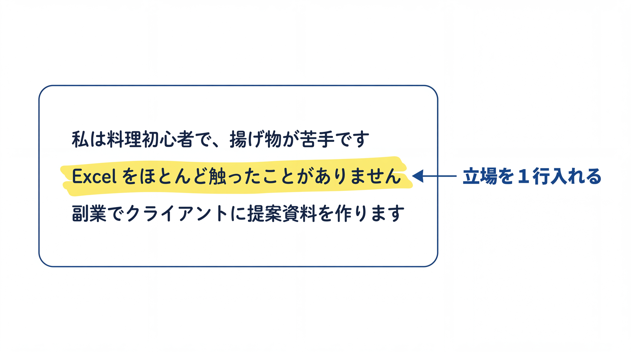 「私は〜です」を一行添えるだけで、AI が答えを合わせる相手が決まる