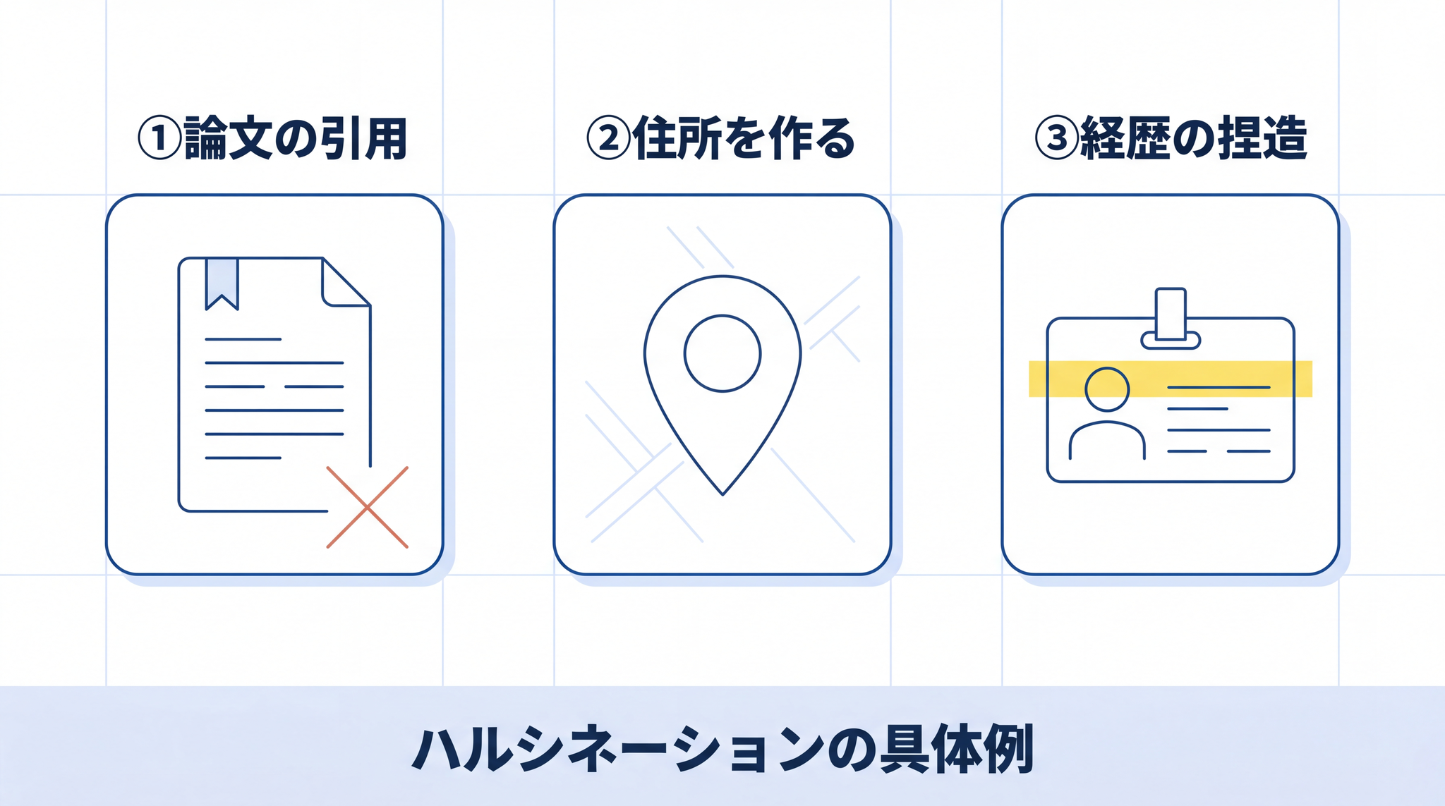 確率で単語を選ぶ結果として起きる、ハルシネーションの代表的な 3 つの具体例
