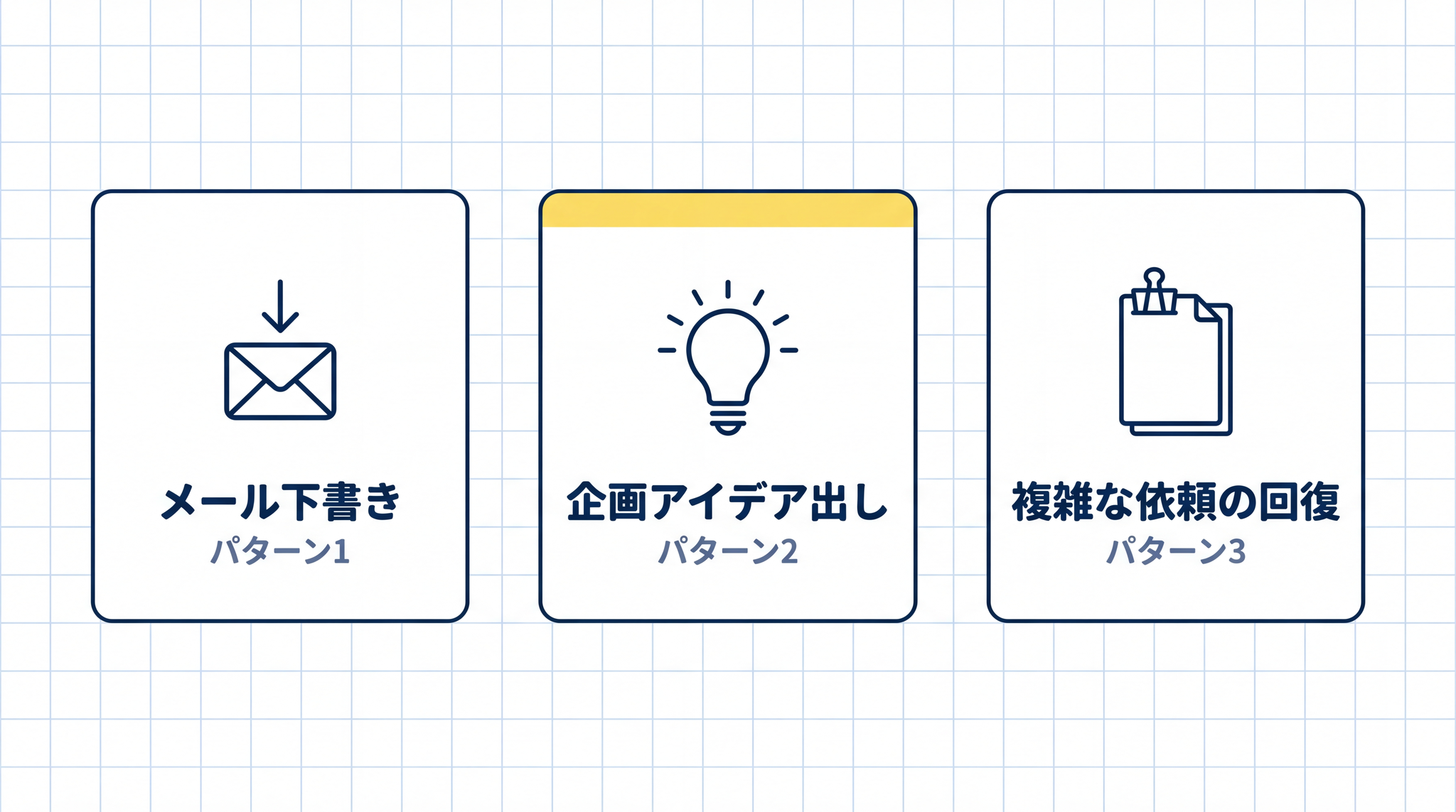 3 つのパターンは、メール・企画・提案書という身近な場面で使い分けられます。