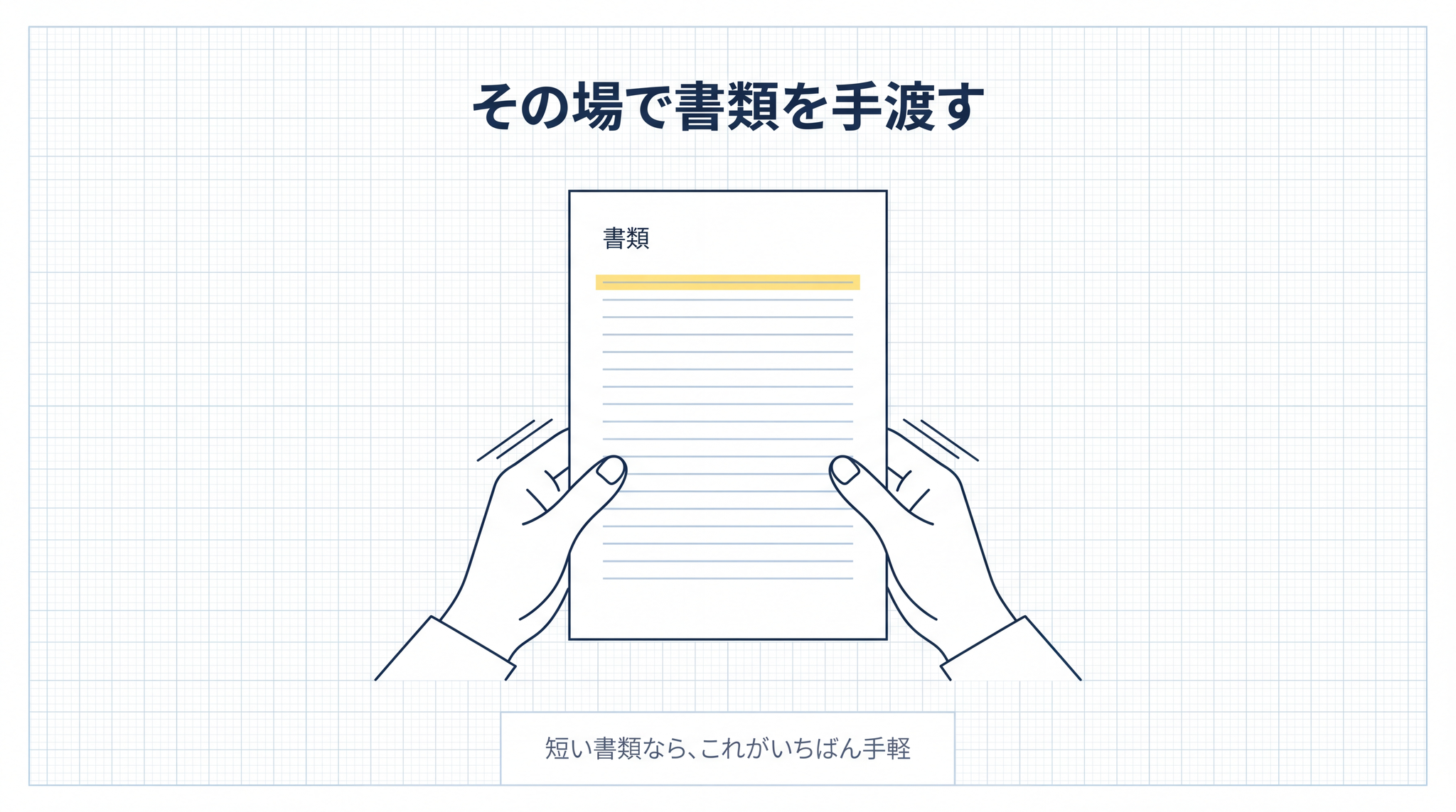 資料添付はその場で書類を手渡すようなもの。短い書類なら手軽だが分厚い書類には向かない