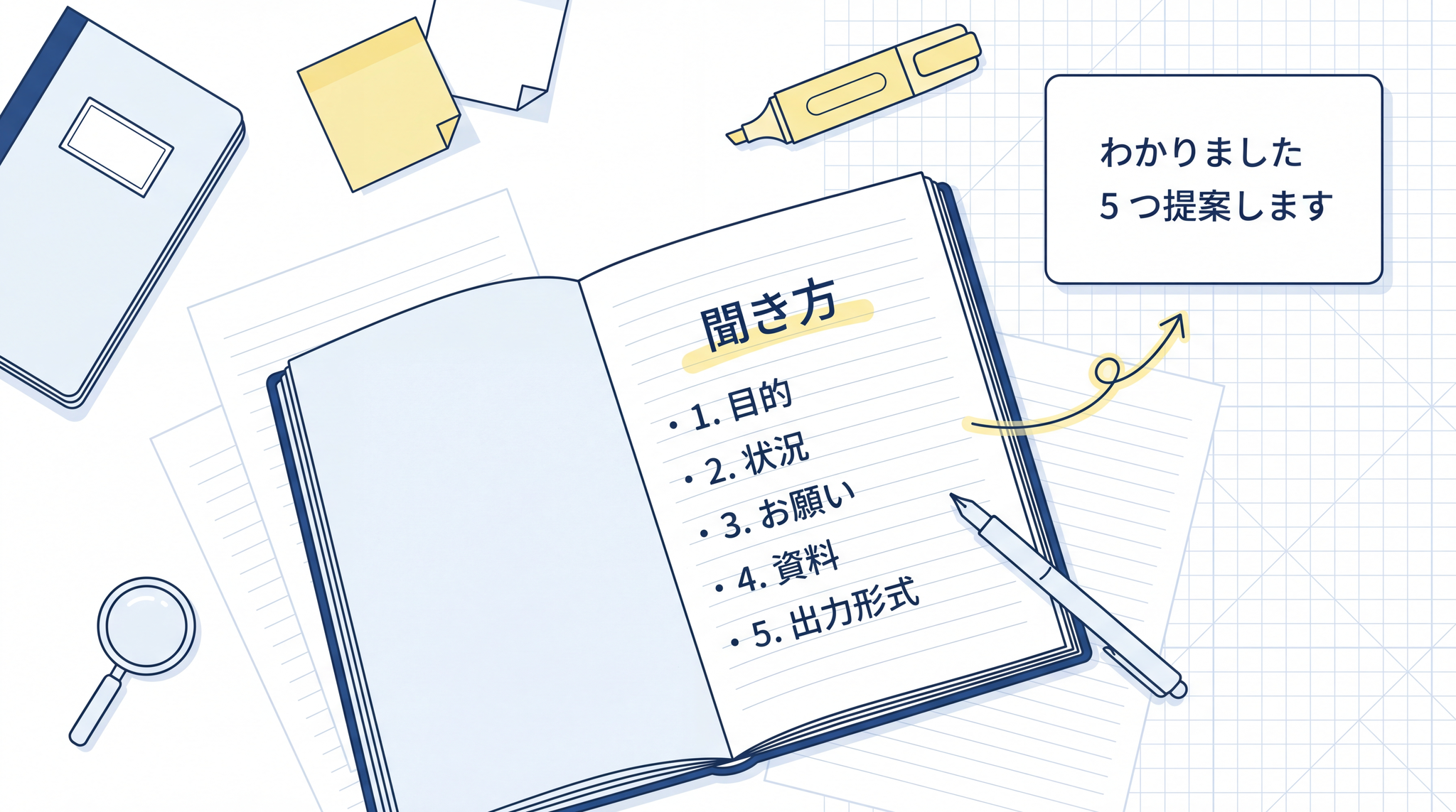「プロンプトの書き方」のカバー画像